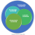 Creating a Community of Learners